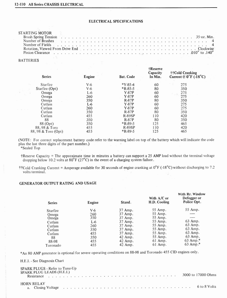 n_1976 Oldsmobile Shop Manual 1236.jpg